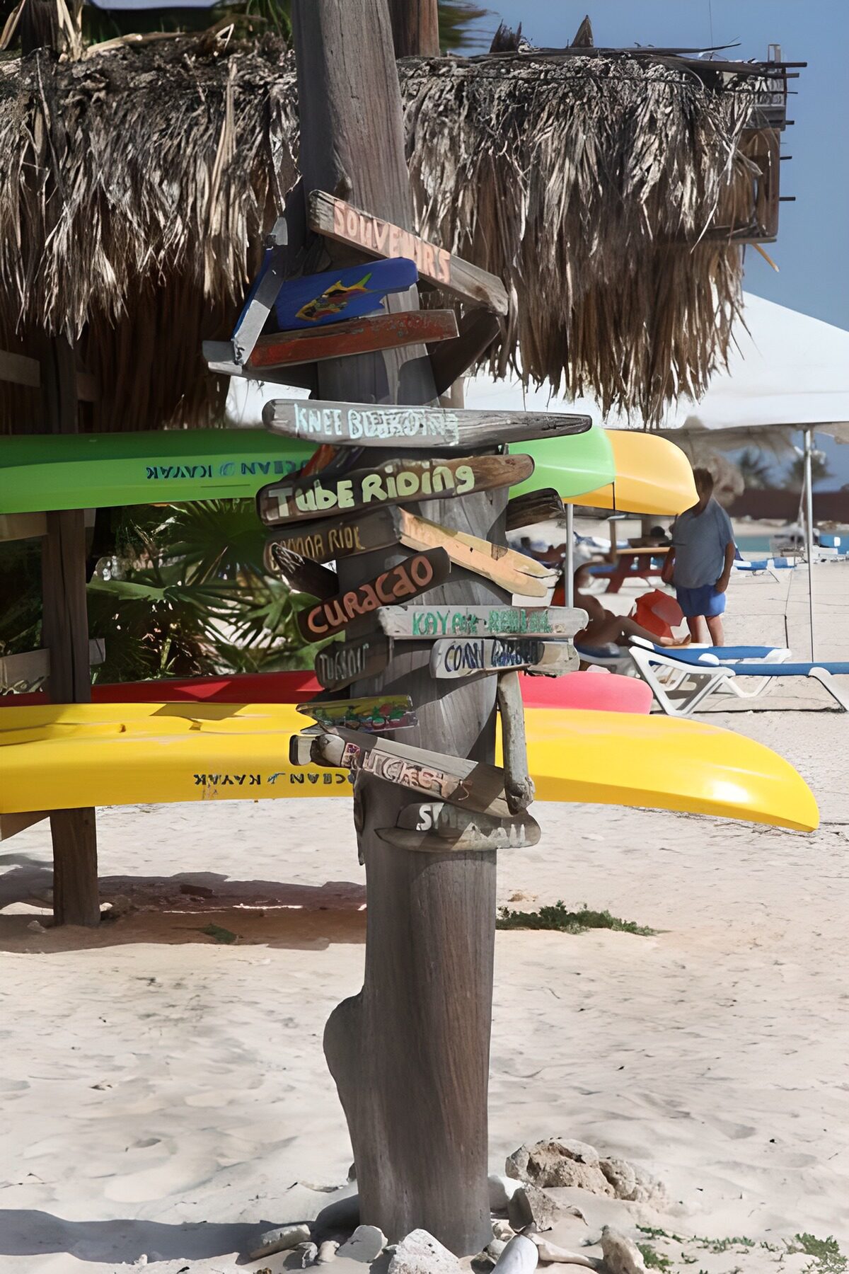 WCUK60519: Sign post on the beach